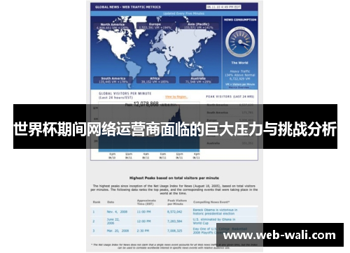 世界杯期间网络运营商面临的巨大压力与挑战分析
