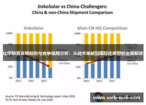 比甲联赛发展趋势与竞争格局分析：从战术革新到国际化视野的全面解读