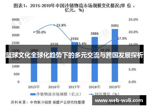 篮球文化全球化趋势下的多元交流与跨国发展探析