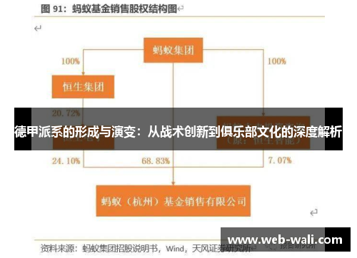 德甲派系的形成与演变：从战术创新到俱乐部文化的深度解析