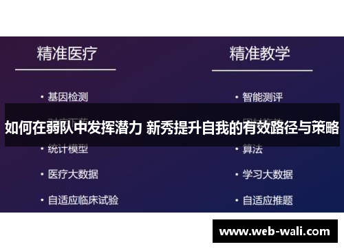 如何在弱队中发挥潜力 新秀提升自我的有效路径与策略
