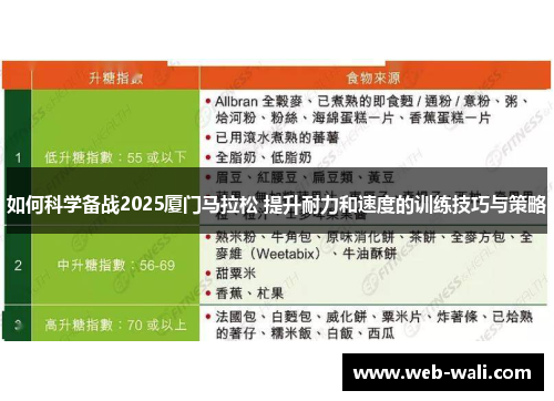 如何科学备战2025厦门马拉松 提升耐力和速度的训练技巧与策略