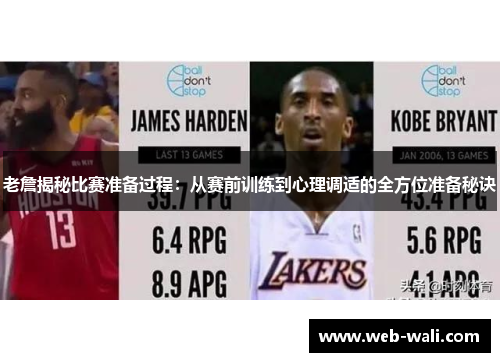老詹揭秘比赛准备过程：从赛前训练到心理调适的全方位准备秘诀