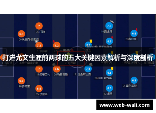 打进尤文生涯前两球的五大关键因素解析与深度剖析