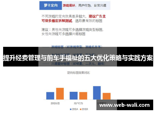 提升经费管理与前车手福祉的五大优化策略与实践方案