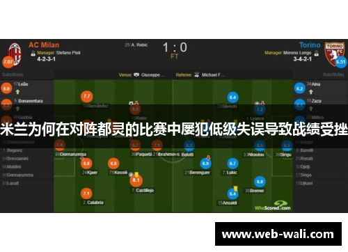 米兰为何在对阵都灵的比赛中屡犯低级失误导致战绩受挫