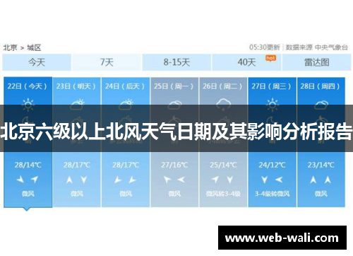 北京六级以上北风天气日期及其影响分析报告