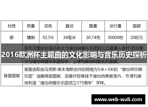 2016欧洲杯主题曲的文化影响与音乐历史探析