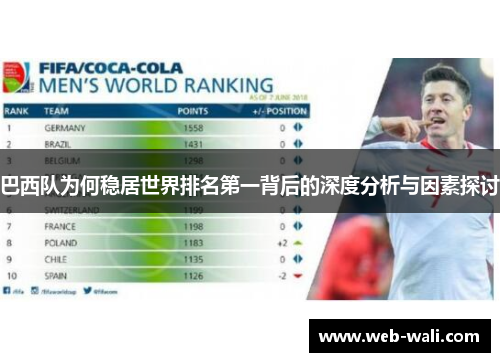 巴西队为何稳居世界排名第一背后的深度分析与因素探讨