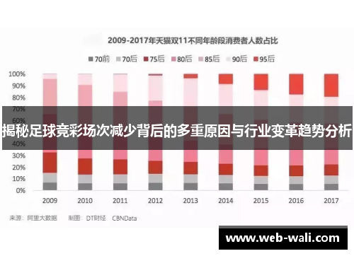 揭秘足球竞彩场次减少背后的多重原因与行业变革趋势分析
